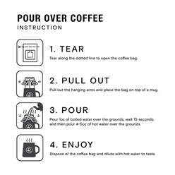 
                  
                    Pour over pack instructions, text reads,” 1, Tear, tear along the dotted line to open the coffee bag. 2, pull out, pull out the hanging arms and place the bag on top of a mug. 3, pour, pour 1 ounce of boiled water over the grounds, wait 15 seconds, and then pour 4 to 5 ounces of hot water over the grounds. 4, Enjoy, dispose of the coffee bag and dilute with hot water to taste.” 8 of 8.
                  
                